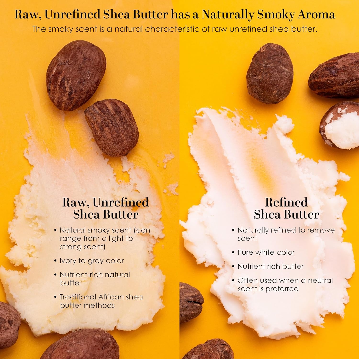 Raw Shea Butter - 100% Pure African Shea Butter for Hair and Body | with Natural Smoky Scent | Unrefined Moisturizer for Dry Skin, DIY Lip Balm, Body Butter and Soap 1Lb Bar