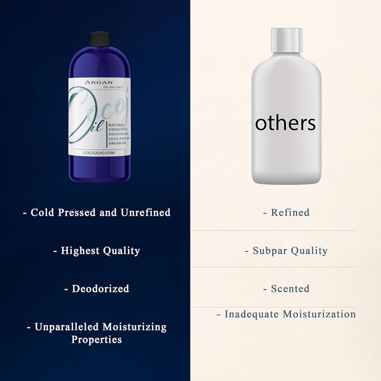 Pure Argan Oil Deodorized Unrefined Cold Pressed, 32 Fluid Ounce
