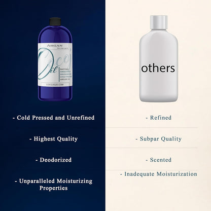 Pure Argan Oil Deodorized Unrefined Cold Pressed, 32 Fluid Ounce