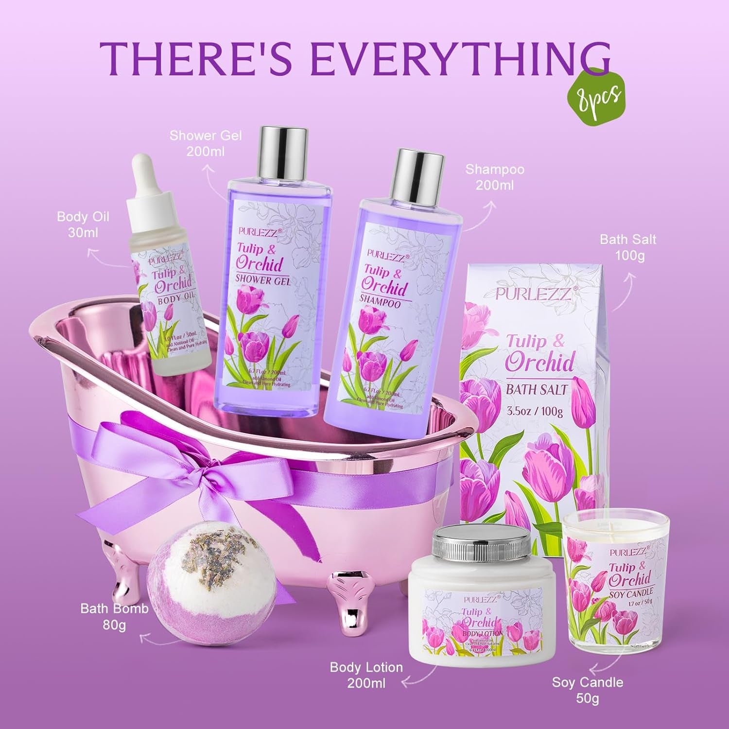 Spa Gift Basket, Mother'S Day Gift for Mom - 8 Pcs Tulip Scents Bath & Body Gift Set for Women, Spa Gift Kit, Birthday Gifts, Self Care, Pampering Gifts for Her, All Occasion Holiday Present