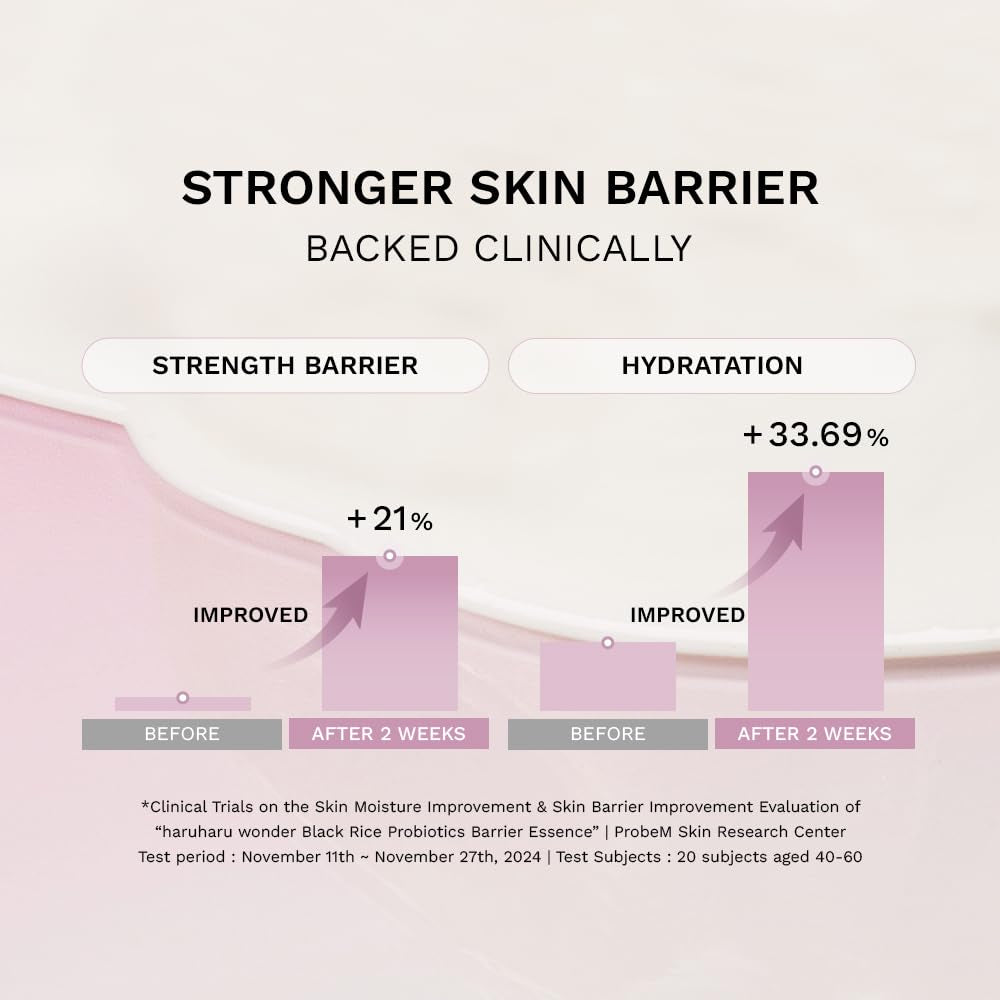 Wonder Black Rice Probiotics Barrier Essence 4.05 Fl. Oz., Essence Toner to Strengthen Skin Barrier with Ceramides, Fermented Ingredients, Soothing, Moisturizing, Plumping
